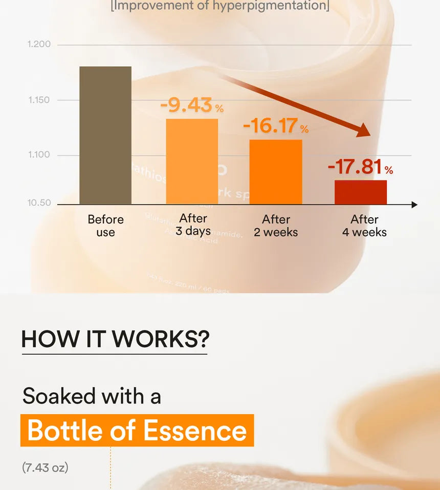 Abib - Blazinice za temne lise z glutationomom- 60 blazinic