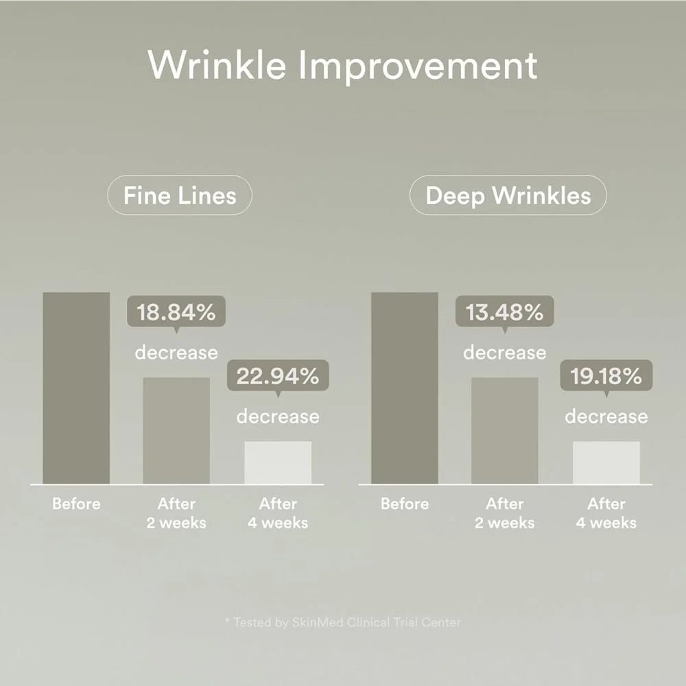 Abib - Krema za oči s kolagenom in vrtnico Jericho v tubi 30 ml