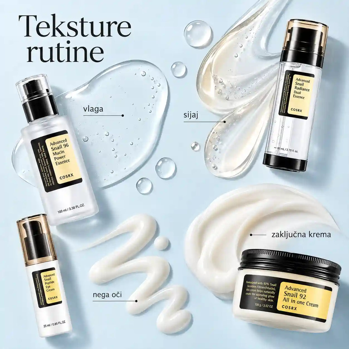 COSRX Complete Snail Routine – 4-koračna rutina s polžjim filtratom