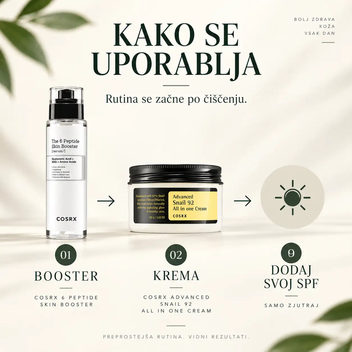 Peptide Duo – 2-koračni komplet s peptidi