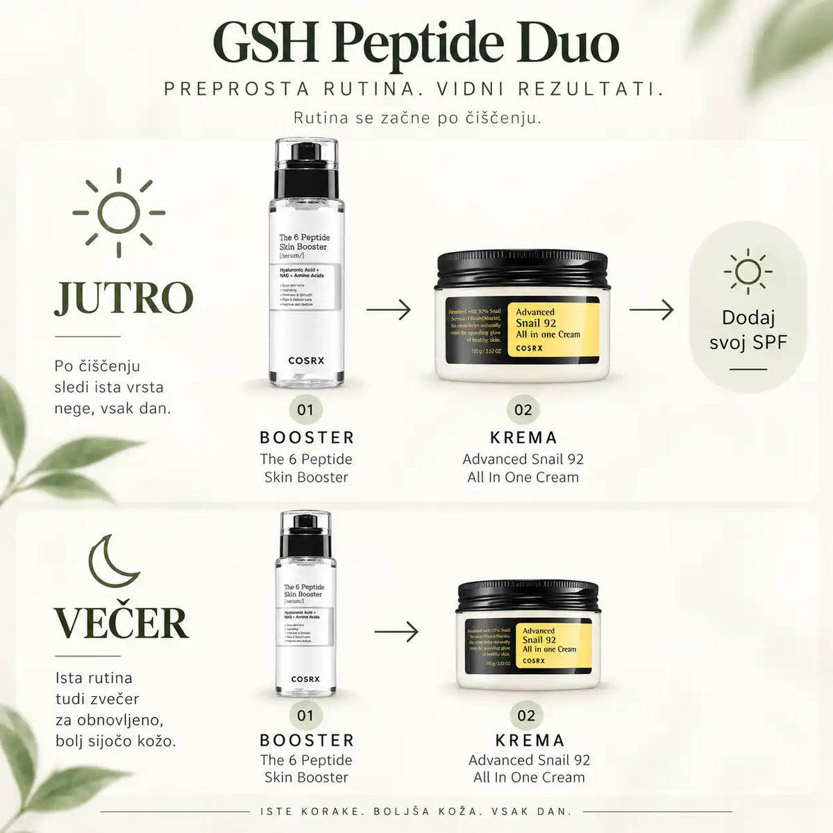 Peptide Duo – 2-koračni komplet s peptidi