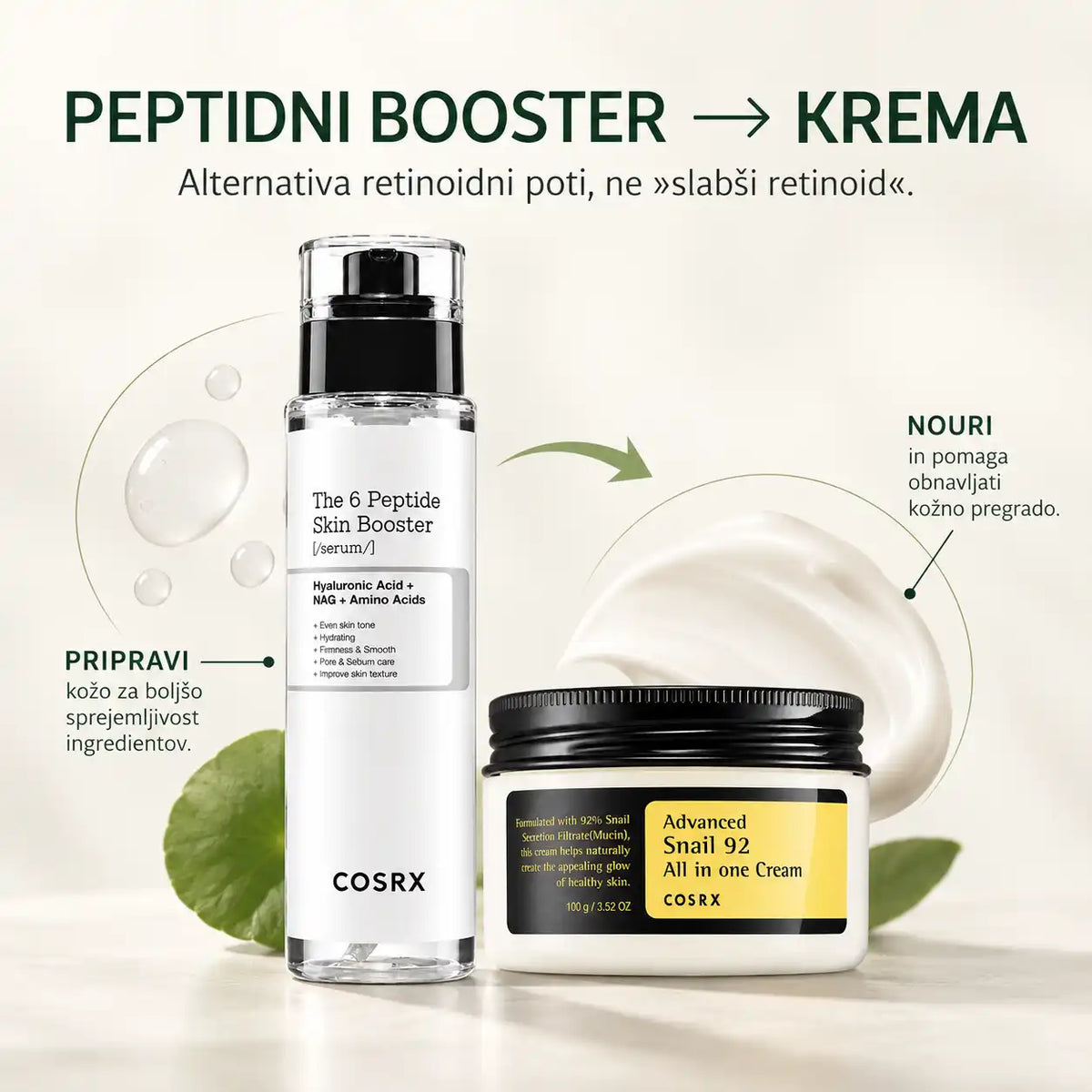 Peptide Duo – 2-koračni komplet s peptidi