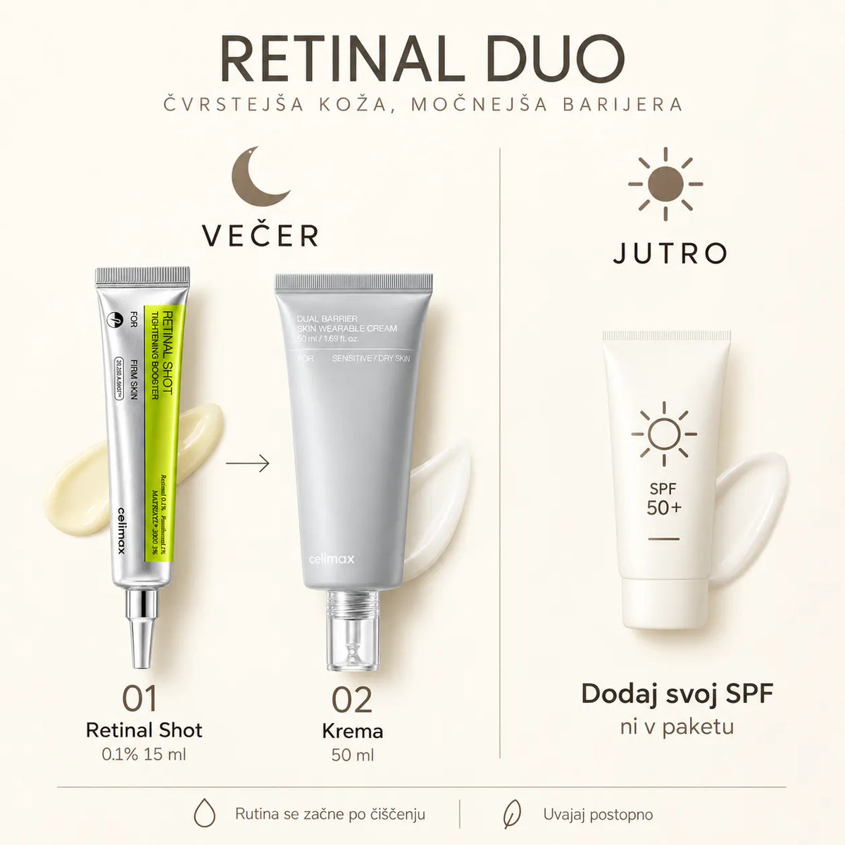 Retinal Duo – 2-koračni večerni komplet z retinalom