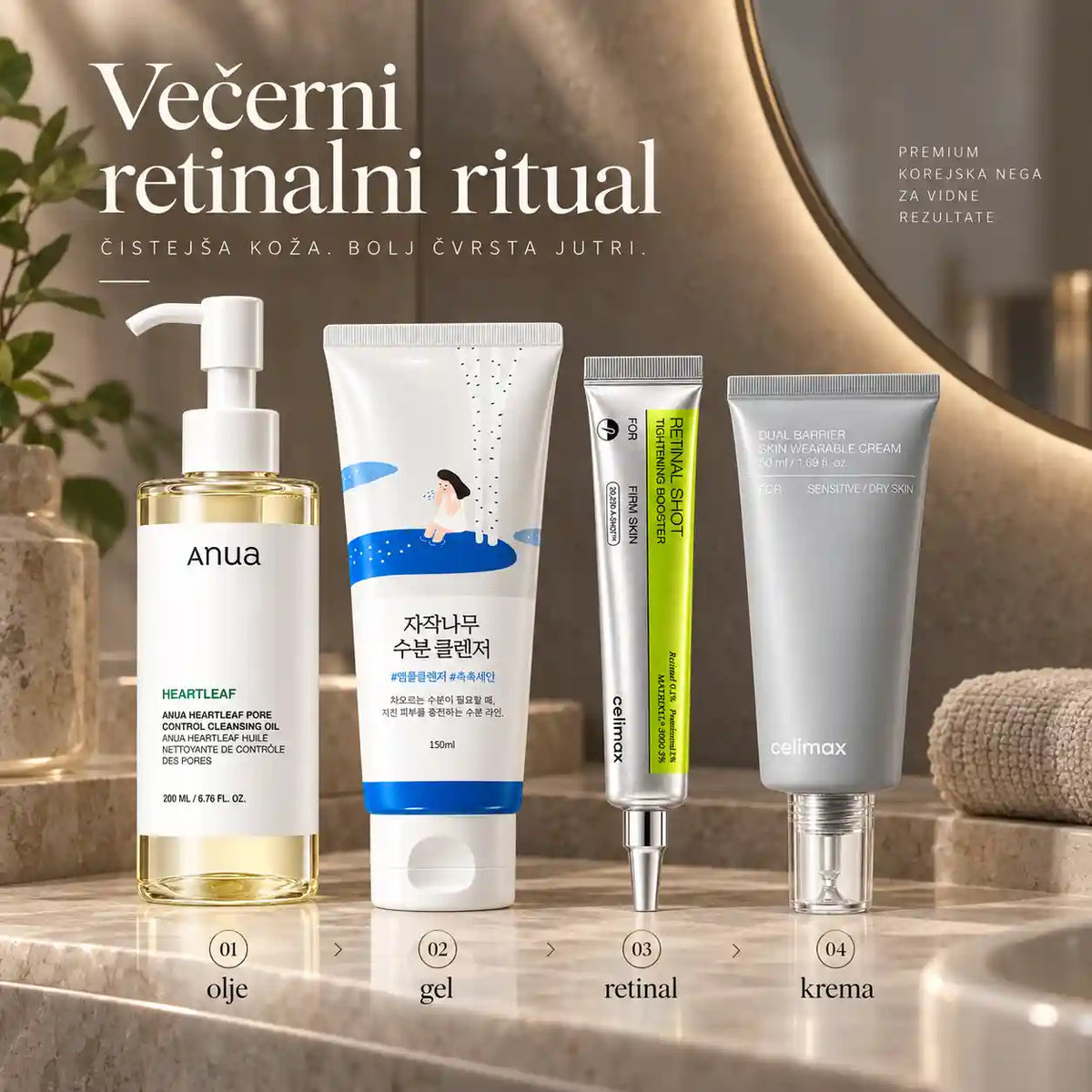 Retinal Renewal – večerna rutina proti staranju z retinalom